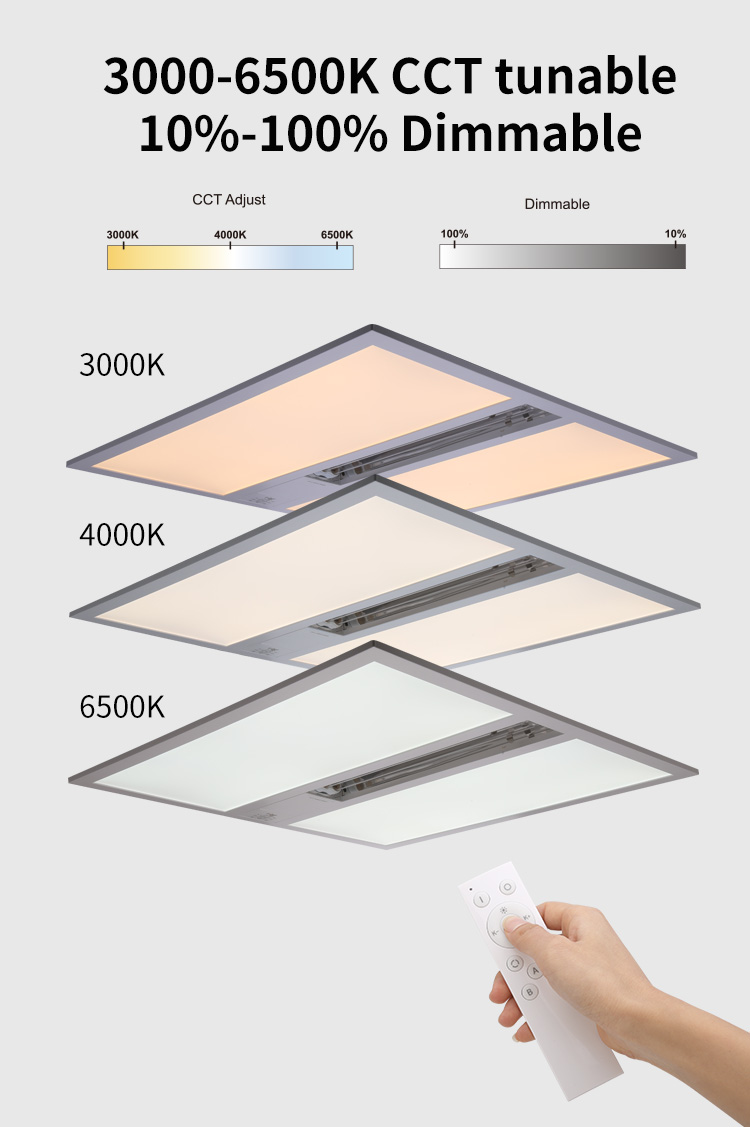 germicidal panel light