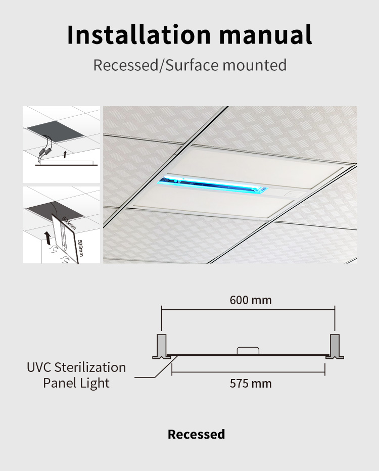 germicidal panel light